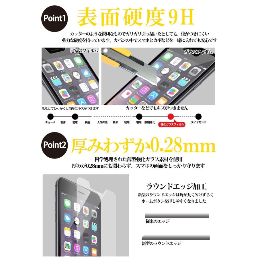 Rakuten Mini C330 32GB 画面保護シール貼付 極美品】 楽天市場