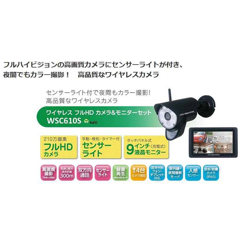 DXデルカテック WSC610S ワイヤレスフルHDカメラ＆モニターセット フル