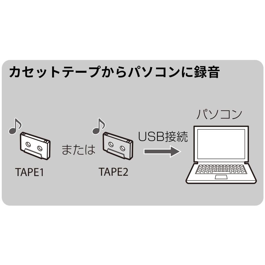 TEAC（ティアック） 【TEAC公式】W-1200 ダブルカセットデッキ USB