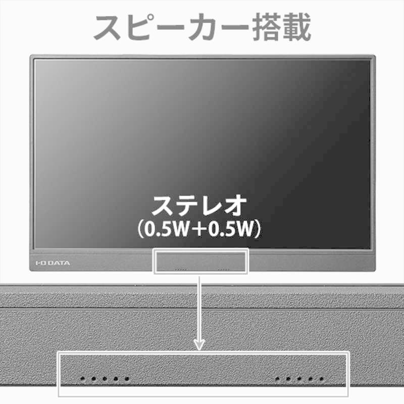 I-O DATA（アイ・オー・データ機器） IOデータ PCモニター