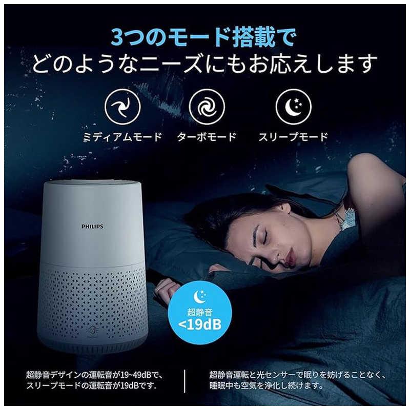 フィリップス PHILIPS 空気清浄機 空気清浄:24畳まで PM2.5対応 AC0650