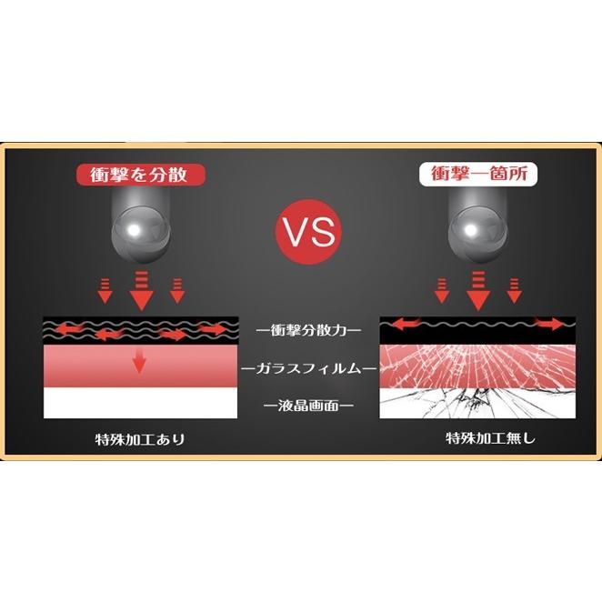 Nintendo Switch OLED Model 強化ガラス保護フィルム 2.5D ガラス