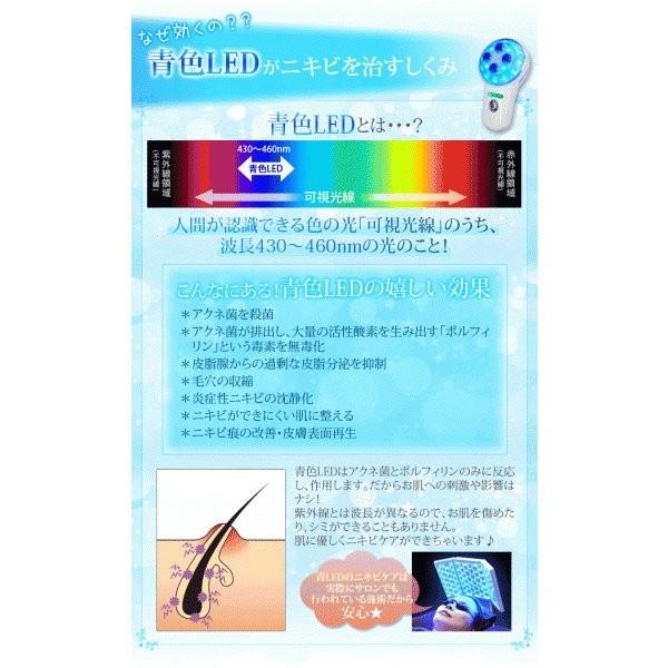 belulu 美顔器 ニキビケア アクネケア 光エステ 振動 温熱 美ルル