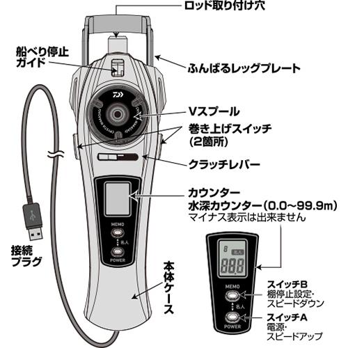DAIWA（ダイワ） ワカサギ 電動リール クリスティア ワカサギ AIR