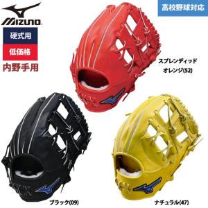 MIZUNO（ミズノ） ミズノプロ 硬式 内野手用 フィンガーコア