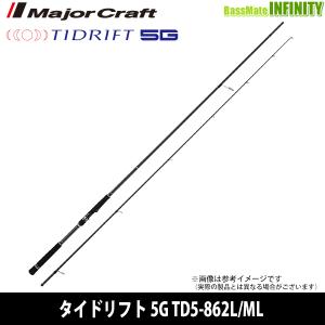 Major Craft（メジャークラフト） ○【今ならフロロリーダ1点