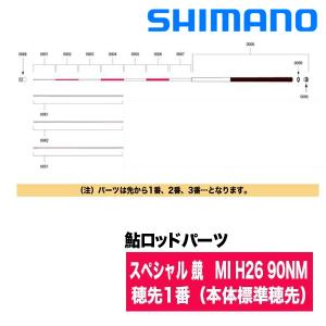 シマノ（SHIMANO） 鮎ロッドパーツ 37307 スペシャル 競 MI H275 90NM