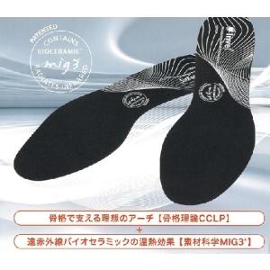 アライヴン／インヴェル サポートベルト mig3 【9215】 : イイコレ