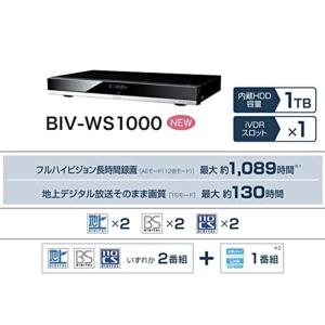 シャープ AQUOS ブルーレイレコーダー 1TB 2チューナー BD-W1800