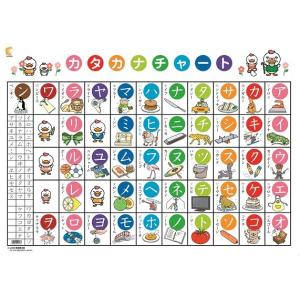 七田式（しちだ）教材 右脳を育てるPOPキッズ 「ポテトキッズ」CD12枚+