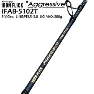 ネイチャーボーイズ アイアンレンジ ナチュラルドライブ IRNB-662ND