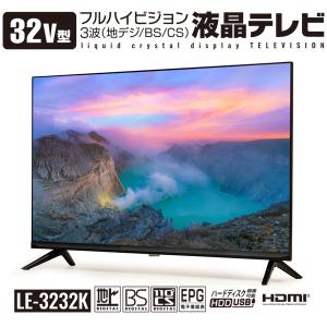 SKYWORTH 32V型 チューナーレススマートテレビ R25TR01A SKYWORTH