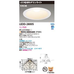 Panasonic（パナソニック） NNN61514WZ 天井埋込型 LED LED電球ダウン