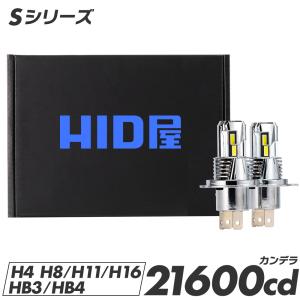 HID屋 H7 LED バイク用 バルブ ヘッドライト 配線レス SSシリーズ 車検