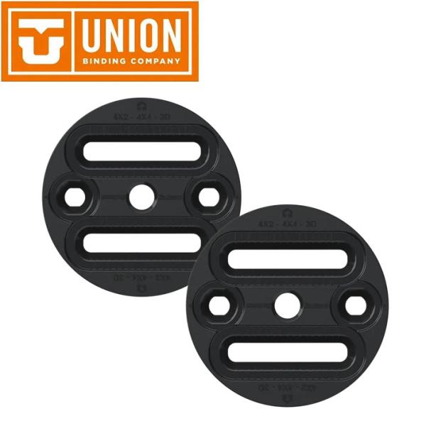 follows_sn-itm-union-032