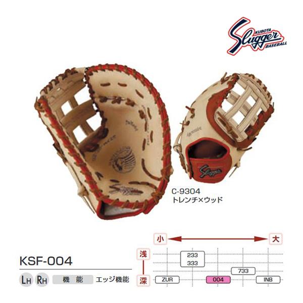 久保田スラッガー（KUBOTA SLUGGER） クボタスラッガー 軟式用