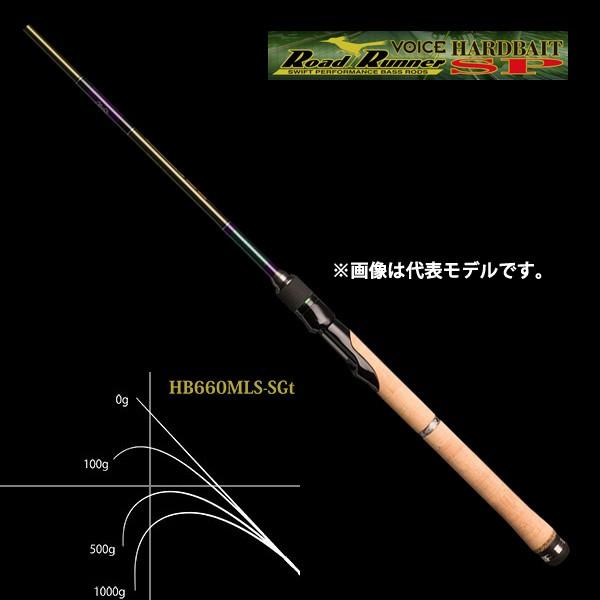 ノリーズ ロードランナー ヴォイス ハードベイトスペシャル HB660MLS