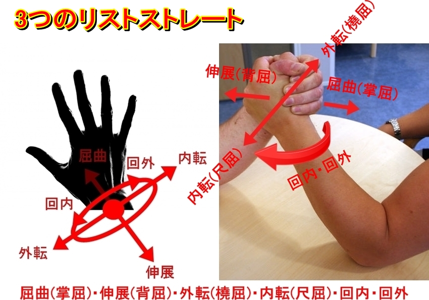 IFAに準拠したセットアップ手順とルール変更｜一般社団法人JAWA日本