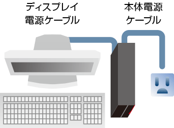 富士通 PCワークステーション CELSIUS J580 製品詳細 - FMWORLD（法人
