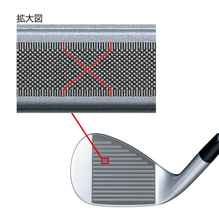 カスタム専用モデル【Bシリーズ】 BITING SPIN ノーメッキ WEDGE [N.S.