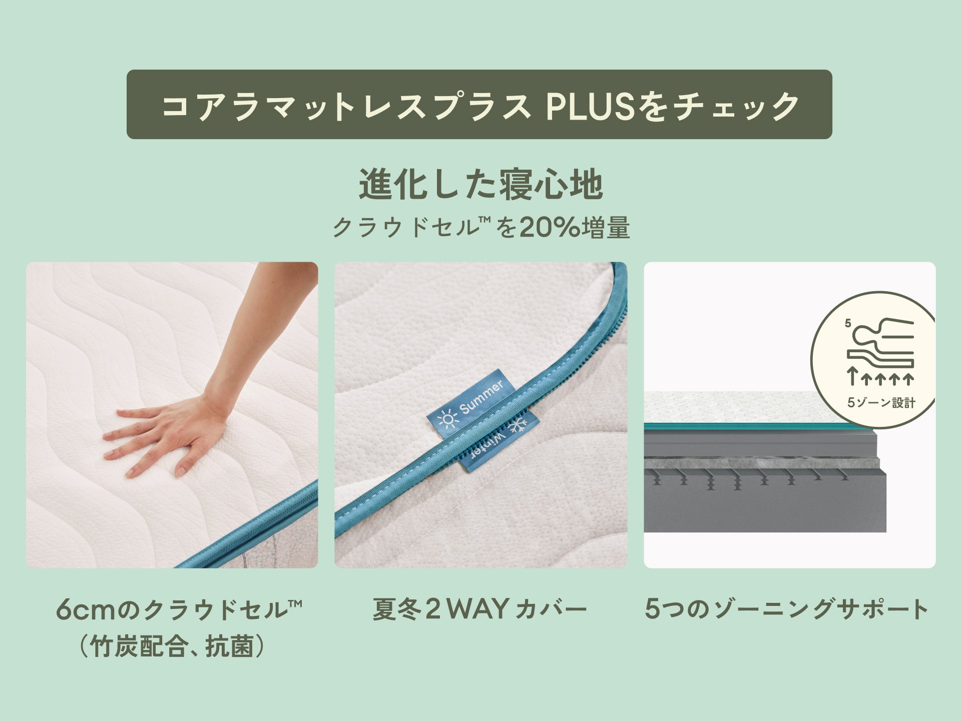 コアラマットレスプラス PLUS｜自分好みに調整できる高機能モデル