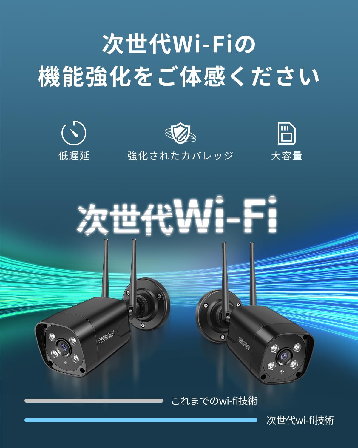 ダブルアンテナ・双方向通話・𝟏𝟑𝟎°広角】防犯カメラ ワイヤレス