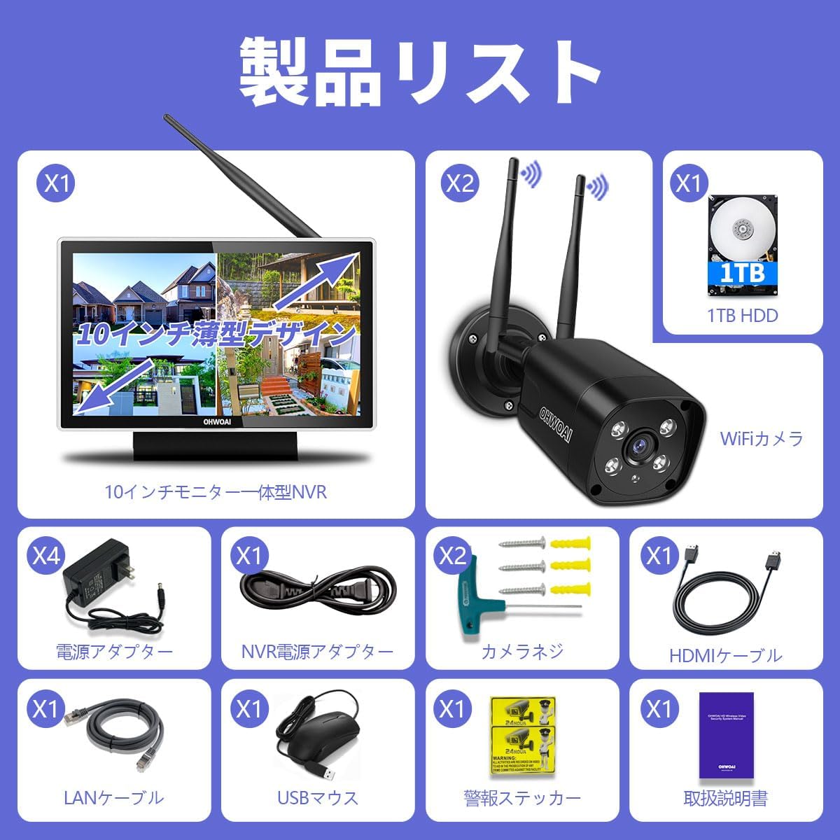 ダブルアンテナ・双方向通話・𝟏𝟑𝟎°広角】防犯カメラ ワイヤレス