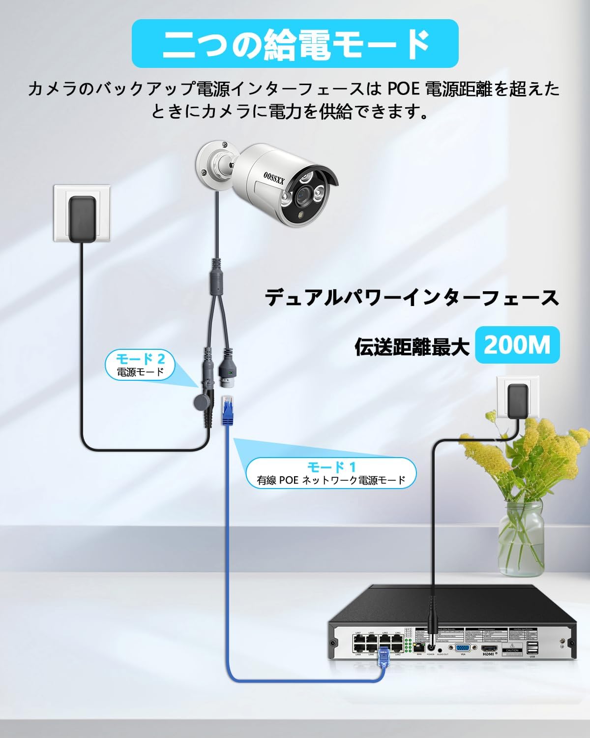 5MP POE security camera, recording function, indoor and outdoor