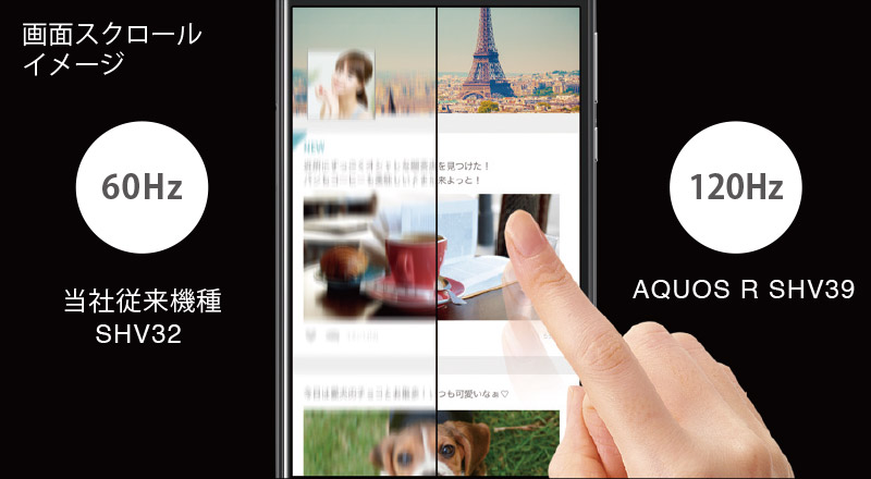 ディスプレイ｜AQUOS R SHV39｜製品ラインアップ｜AQUOS：シャープ