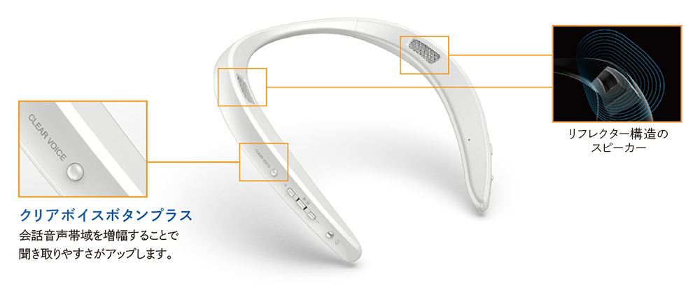 使いやすさ | AN-SS3 | ウェアラブルネックスピーカー サウンド