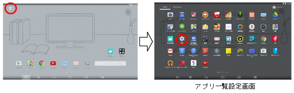 テレビ機能付きホームタブレット HC-16TT1 のソフトウェア更新について