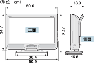 機種別サポート情報（LC-20NE7）｜液晶テレビ（AQUOS）｜サポート・お