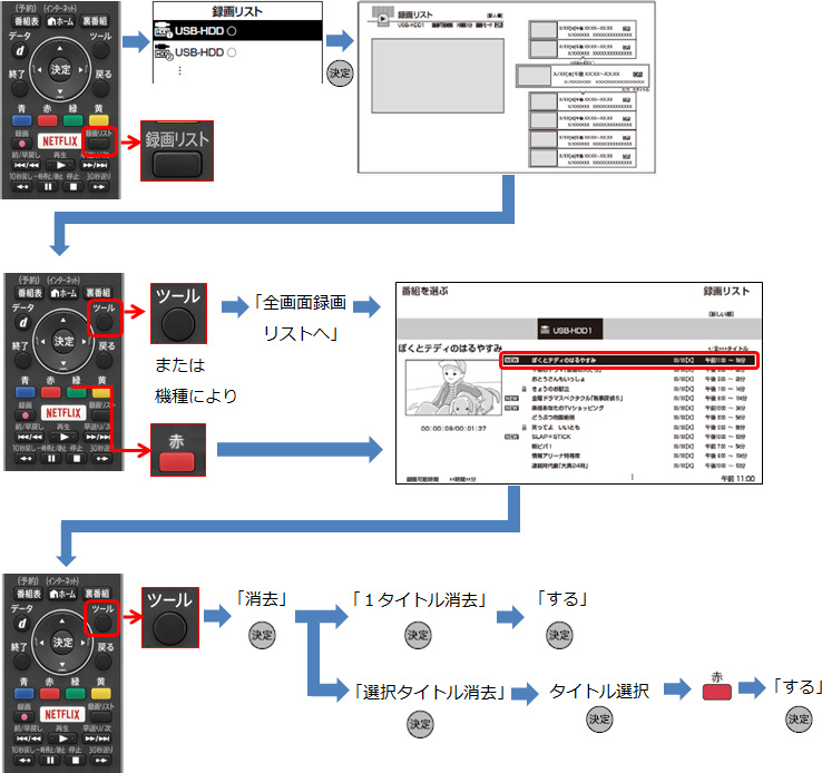 USB外付けハードディスクの録画／再生／消去方法｜液晶テレビ（AQUOS