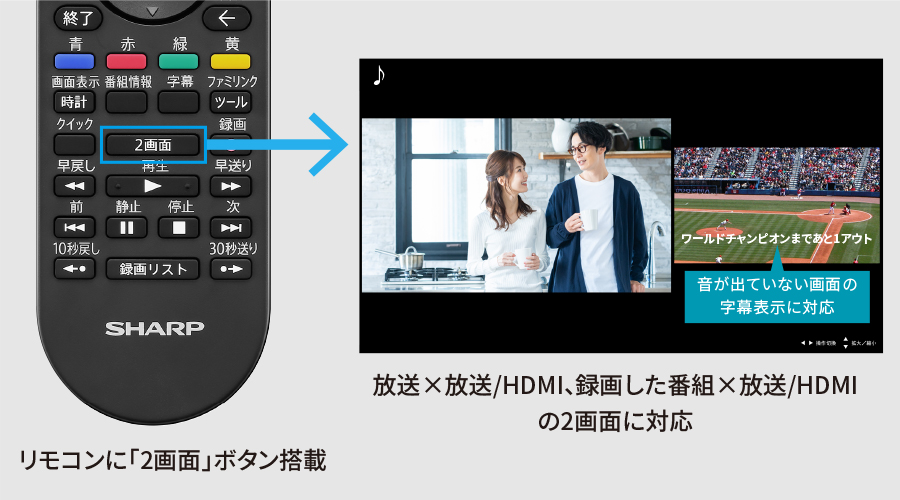快適・便利 | AQUOS OLED HQ2ライン | テレビ：シャープ