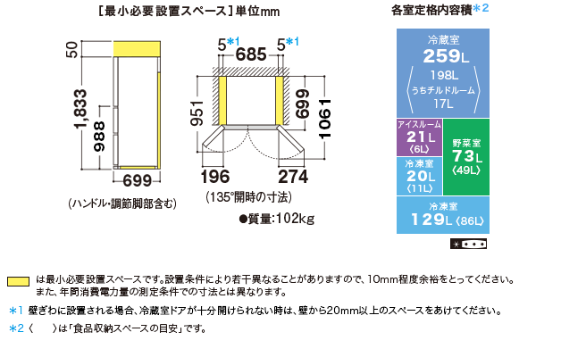 仕様/寸法 | SJ-GT50D | 冷蔵庫トップ：シャープ