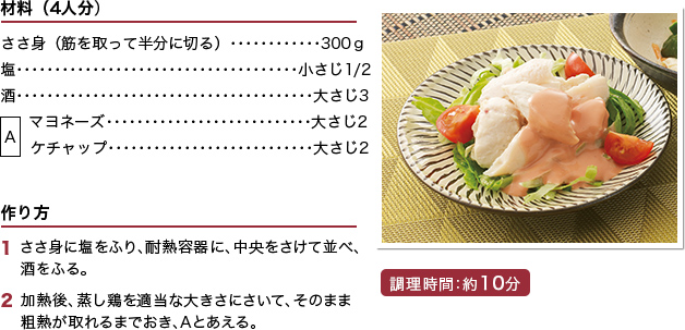 レシピ | RE-SS10X | オーブン・電子レンジ：シャープ