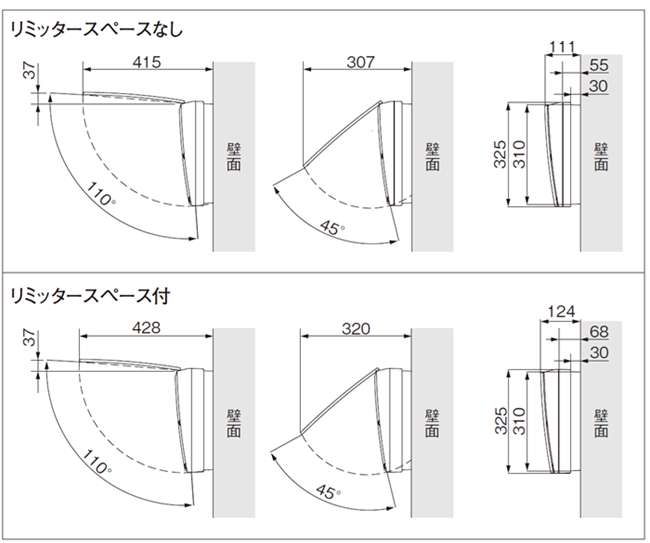 住宅分電盤】住宅分電盤 コンパクト21のドアを開けた時の寸法(フカサ