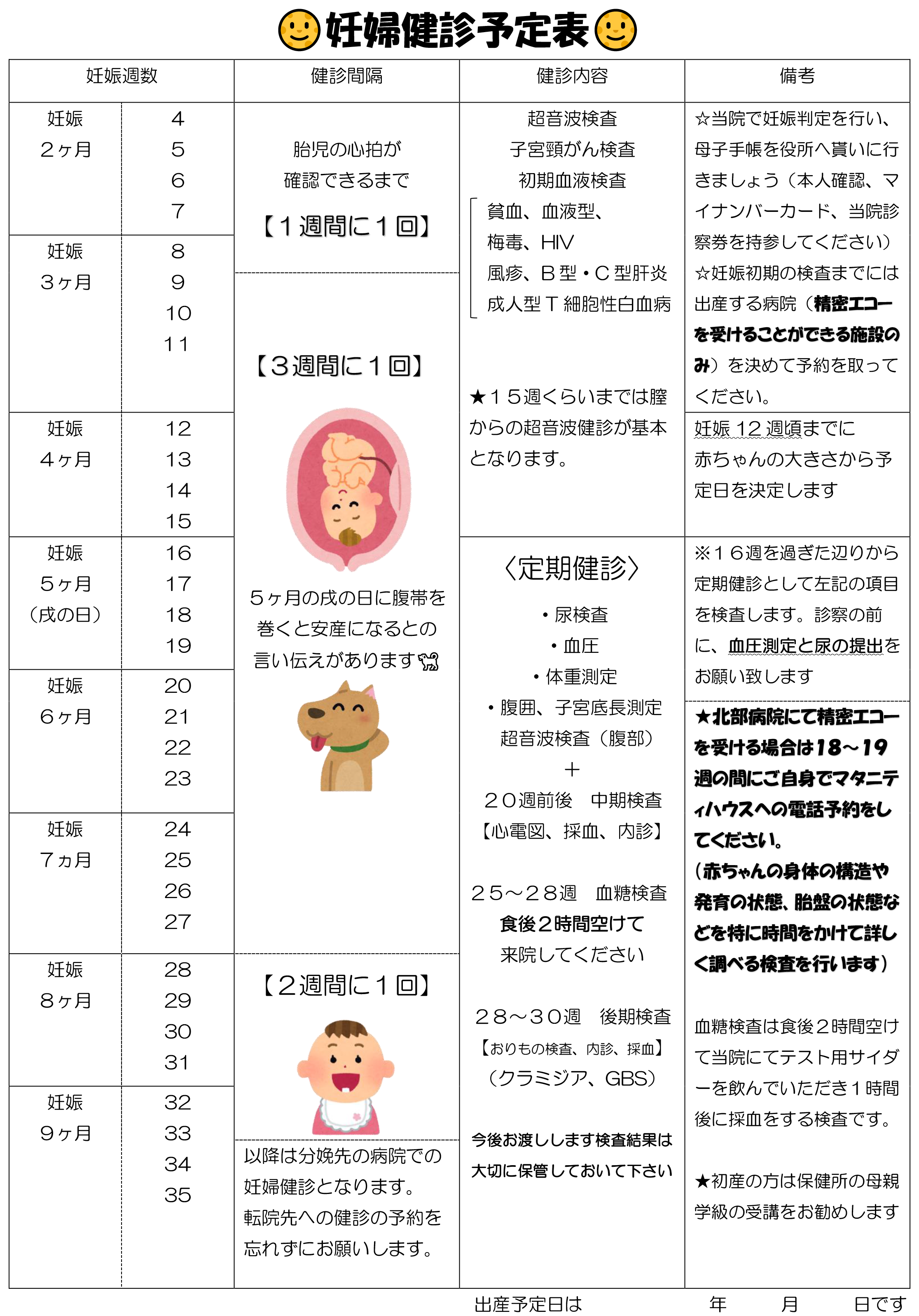 妊婦健診｜関内レディースクリニック