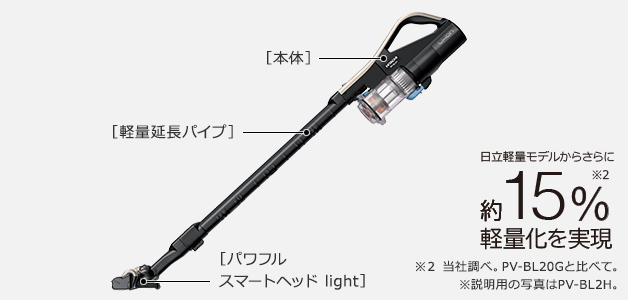 スティッククリーナー（コードレス式）PV-BL1H ： クリーナー ： 日立