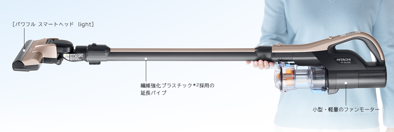 コードレス スティッククリーナー PV-BL20G・BL10G 新商品ニュース