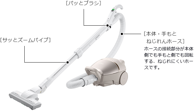 紙パック式クリーナー CV-KP90H ： クリーナー ： 日立の家電品