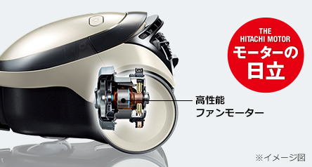 紙パック式クリーナー CV-PC30 ： 日立の家電品