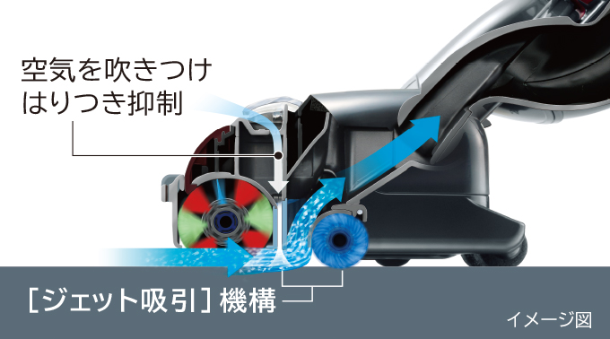 紙パック式クリーナー CV-PD30 ： クリーナー ： 日立の家電品