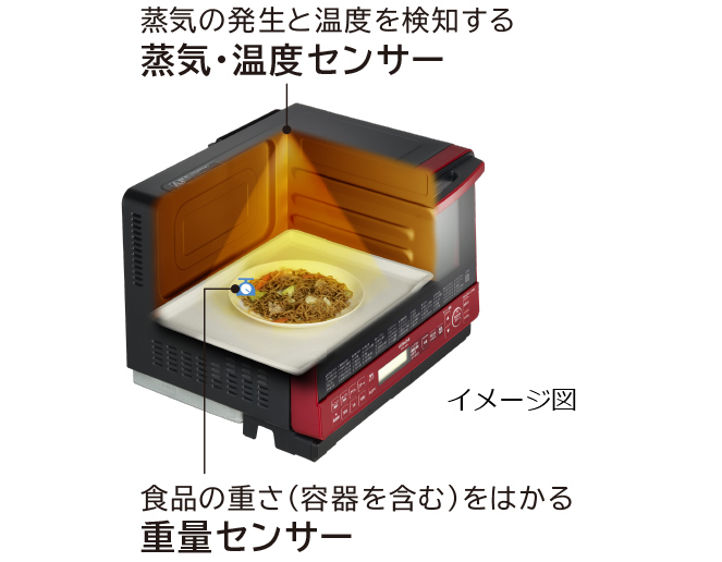 ヘルシーシェフ MRO-S8X ： 電子レンジ ： 日立の家電品