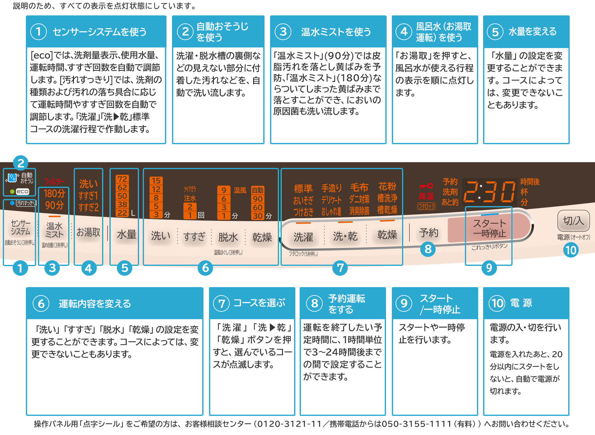 洗濯乾燥機 BW-DV100C・DV90C・DV80C ： 洗濯機・衣類乾燥機 ： 日立の