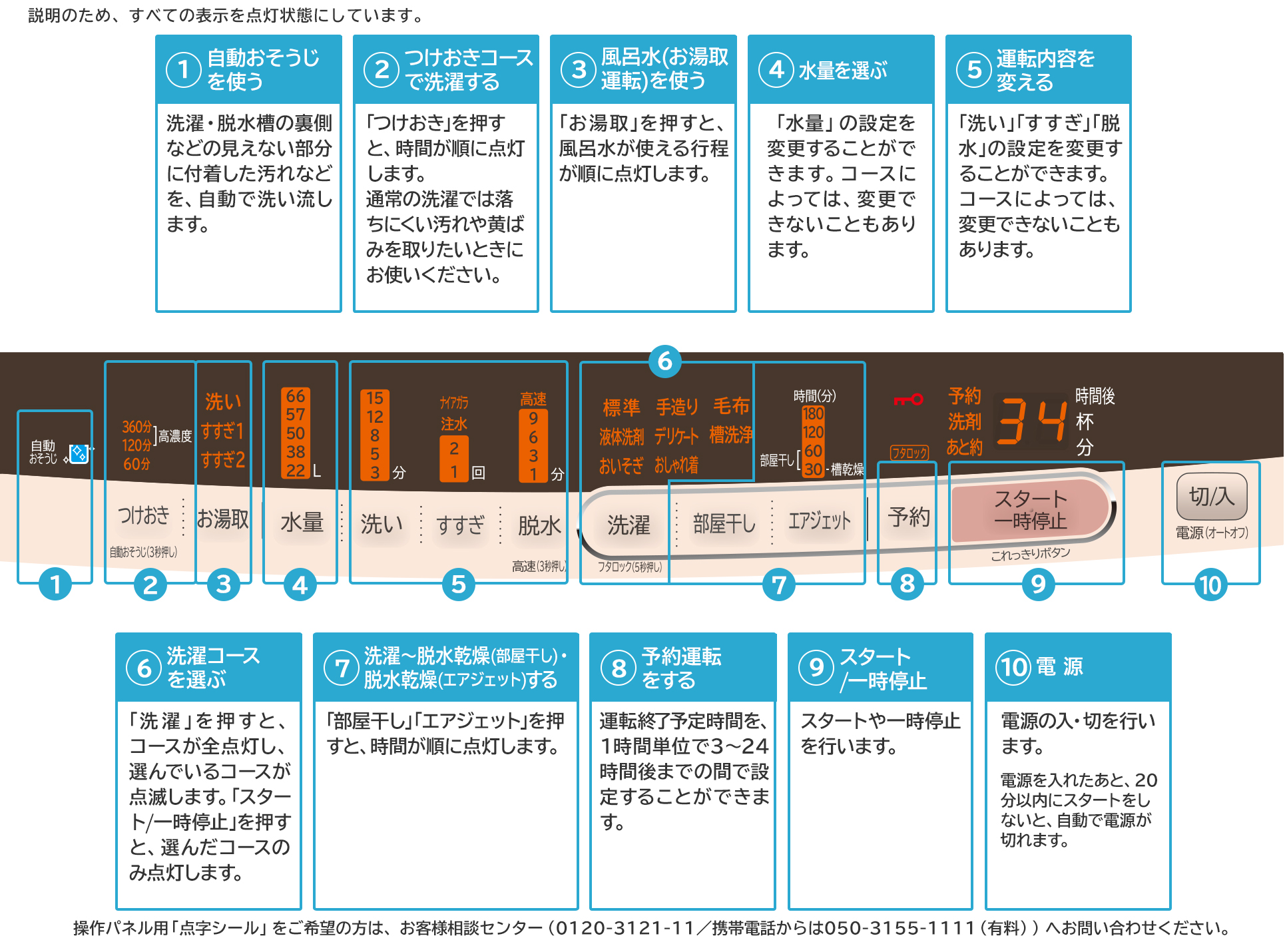 仕様：全自動洗濯機 BW-V90C ： 洗濯機・衣類乾燥機 ： 日立の家電品