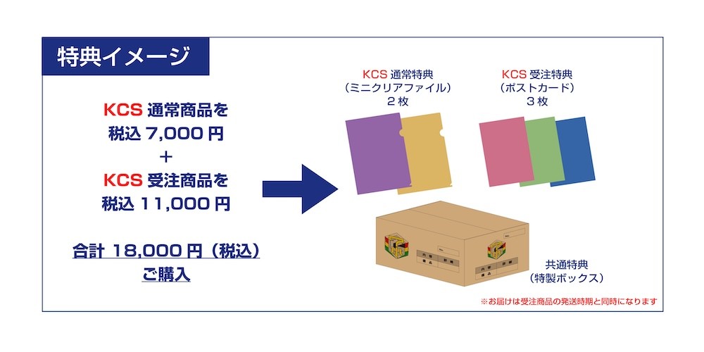 遊☆戯☆王SEVENS』ご購入特典！ | KAIBA CORPORATION STORE