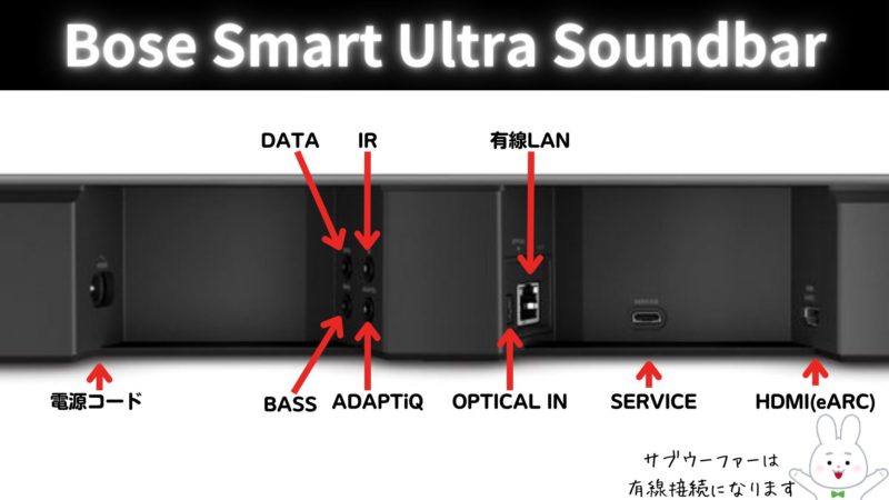 ボーズ「Bose Smart Ultra Soundbar」 | 価格王TV!!