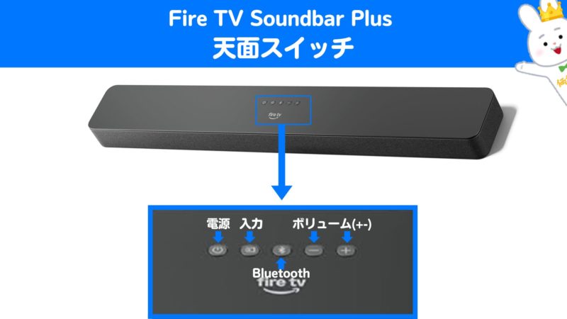 アマゾンのエントリークラスサウンドバー『Fire TV Soundbar Plus