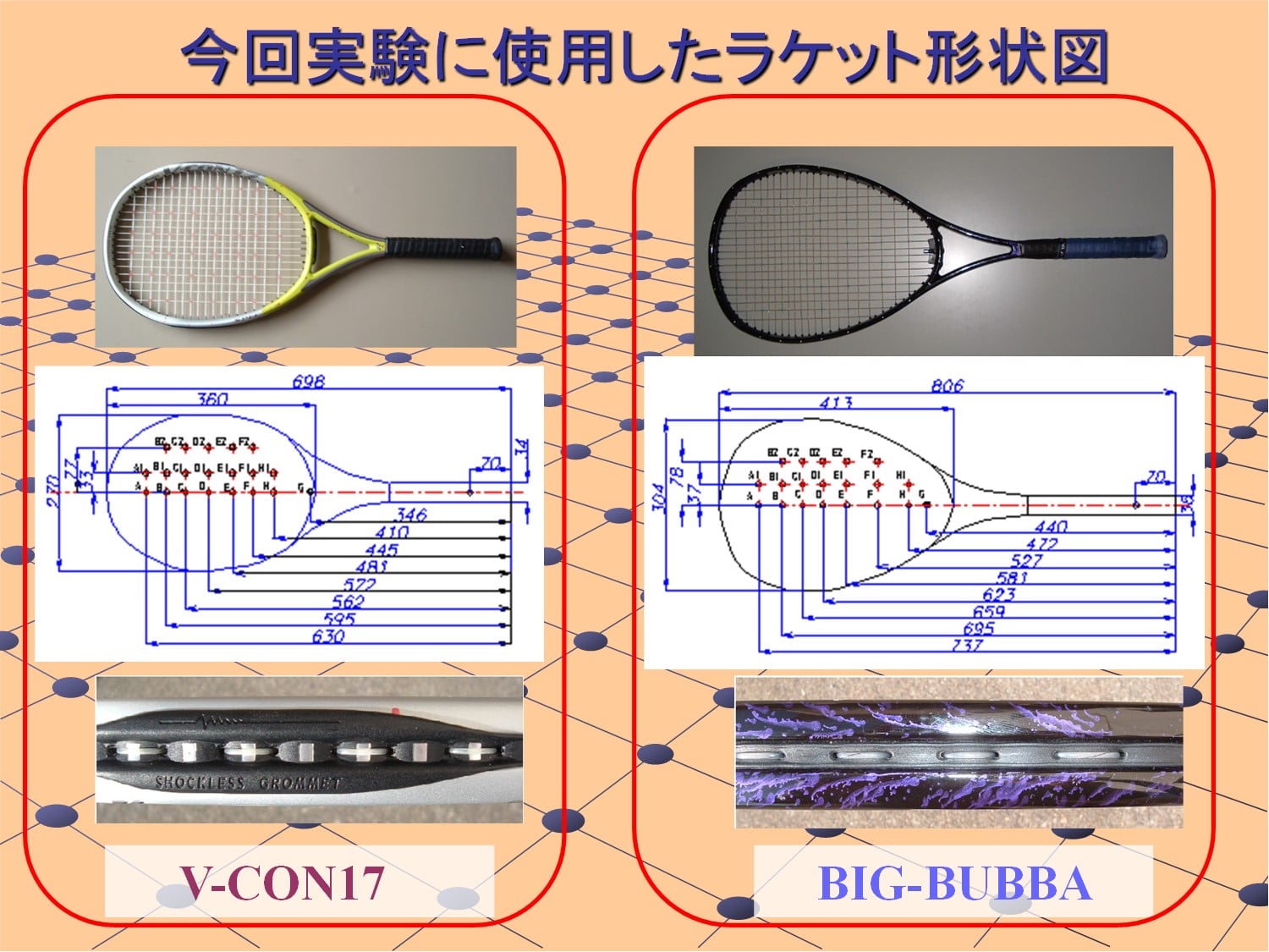 テニスラケットの科学（599） ：（2020年9月29日初投稿